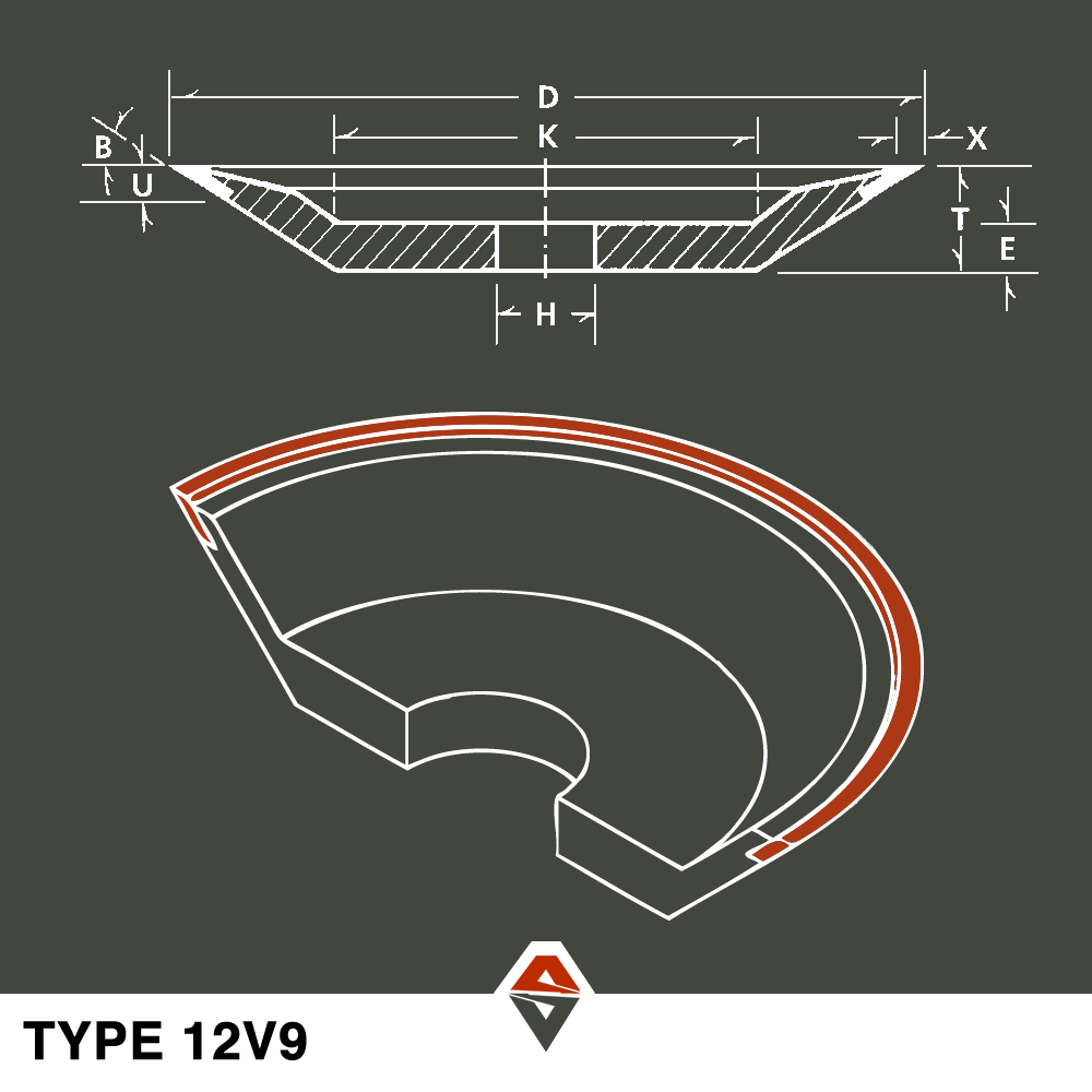 Angle Grinder Cutting Wheel Type 12V9 Diagram